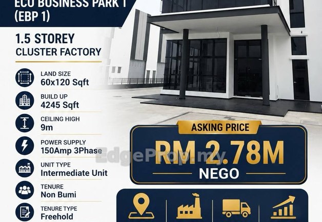 EcoWorld Gallery @ Eco Business Park 1