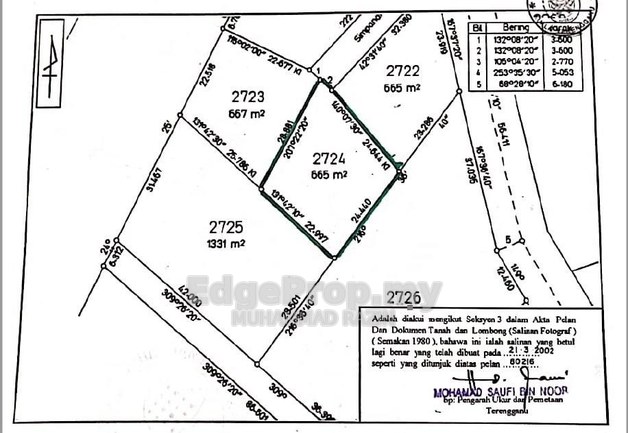 Land lot For Sale | Kg Banggol Katong, Terangganu, Terengganu, Kuala Terengganu