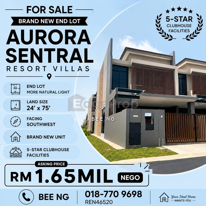 Aurora Sentral