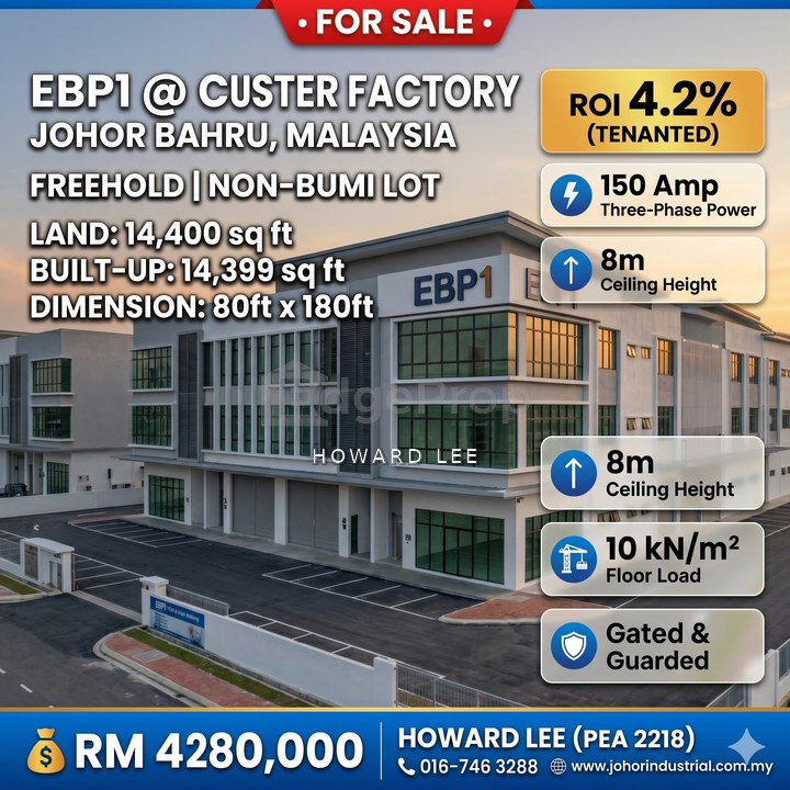 ECO BUSINESS PARK I