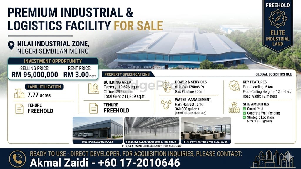 Kawasan Perindustrian Nilai