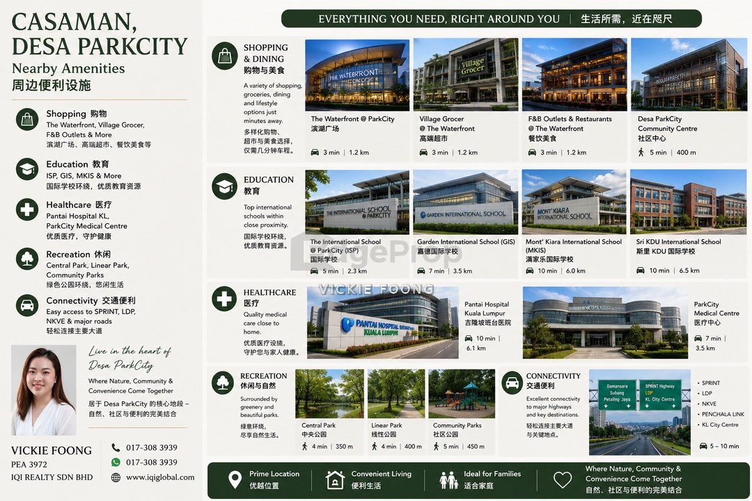 Desa ParkCity (Casaman)