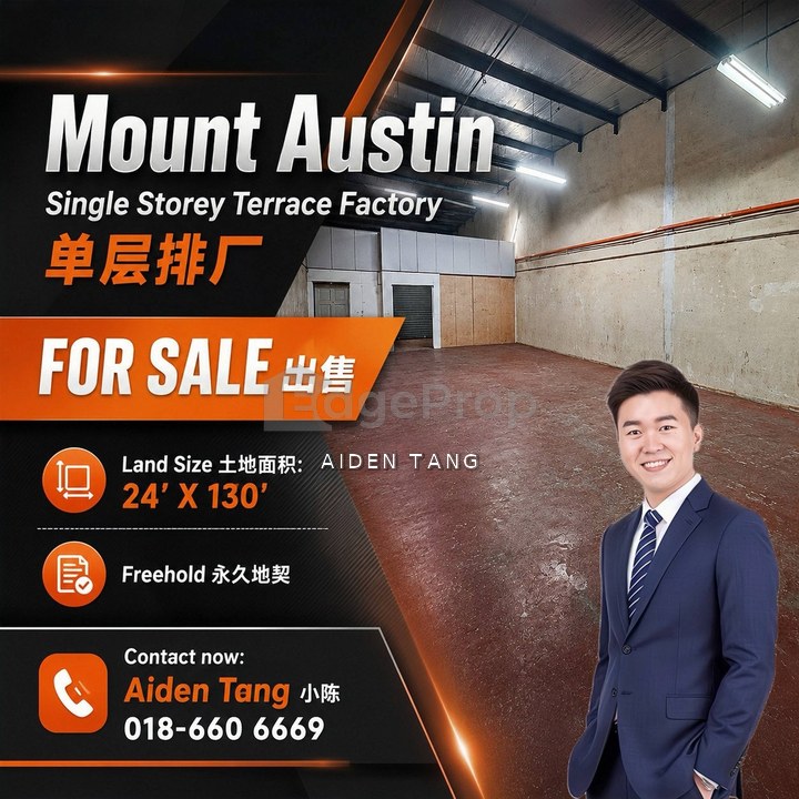 Taman Mount Austin