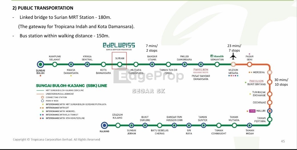 Edelweiss - SOFO - Kota Damansara - Big Office Space , Selangor, Petaling Jaya