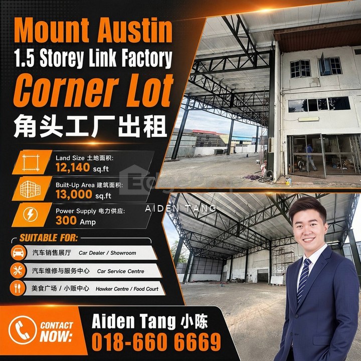 Taman Mount Austin