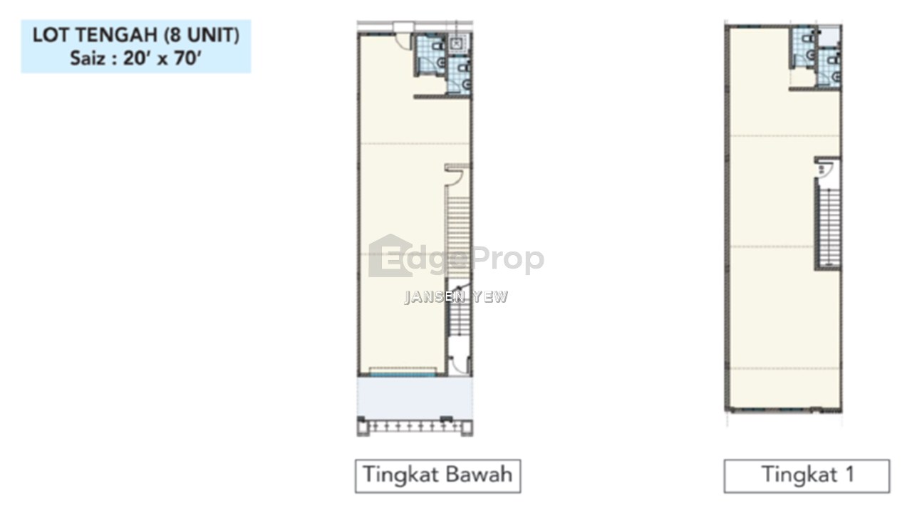 Ambangan Heights