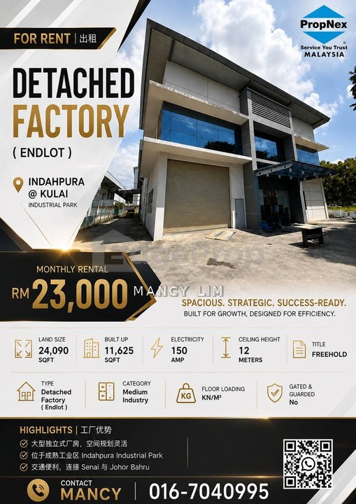 INDAHPURA INDUSTRIAL PARK